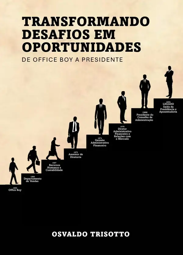 Capa do livro Transformando Desafios em Oportunidades